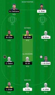 Dream11 Team for Limassol Zalmi vs Cyprus Moufflons - ECS T10 Cyprus 2021 Match 26.